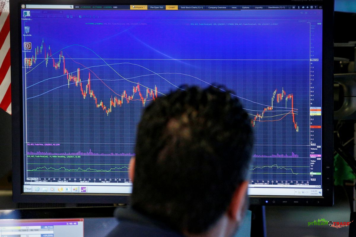 Все рухнуло: как инвесторам реагировать на обвал мировых рынков
