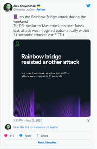 Хакер потерял 5 ETH при неудачной атаке на NEAR Rainbow Bridge