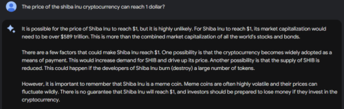 Конкурент ChatGPT рассказал, при каких обстоятельствах Shiba Inu (SHIB) будет стоить $1